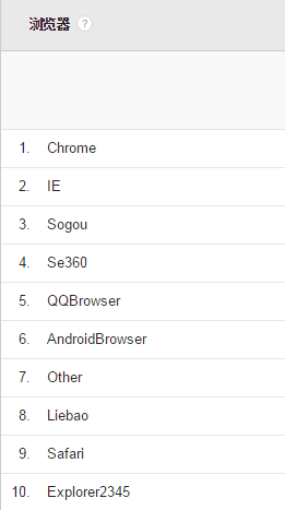 browser-1-10
